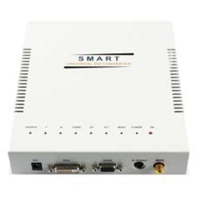 OPHIT DAU Universal DVI Converter