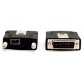 OPHIT DOL-TX DVI Fiber Optic 1 Channel Extender