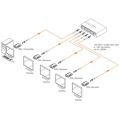 OPHIT OMD-X104 Splitter