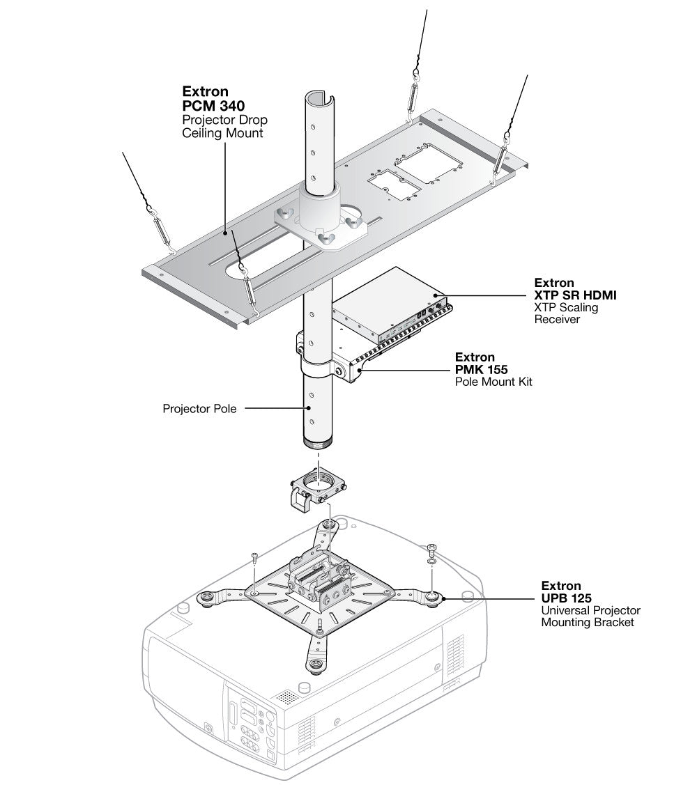 rpa_monitor_extron