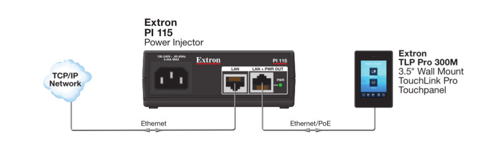 rpa_monitor_extron