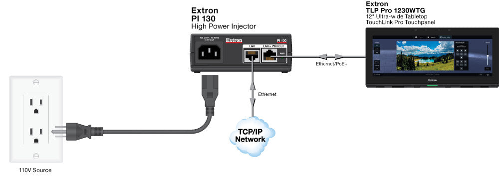 rpa_monitor_extron
