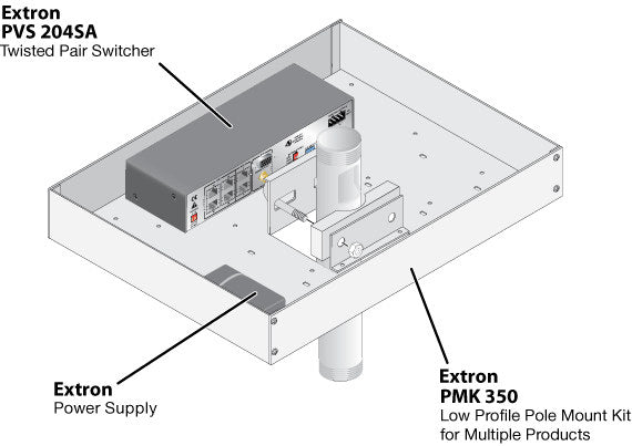 rpa_monitor_extron