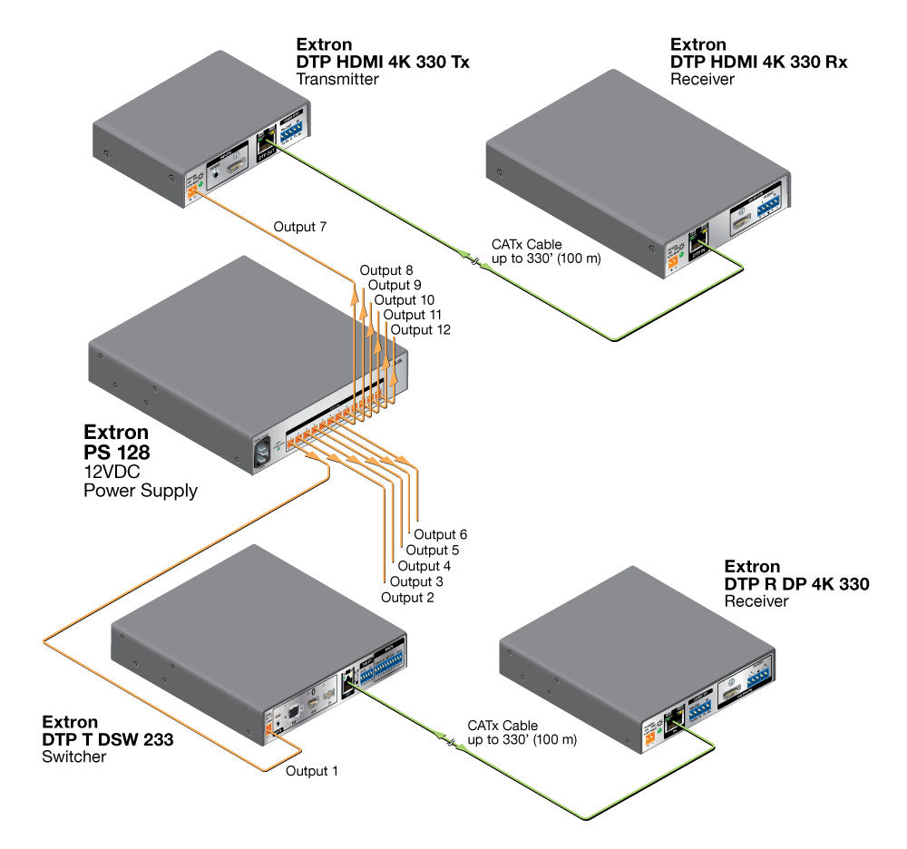 rpa_monitor_extron