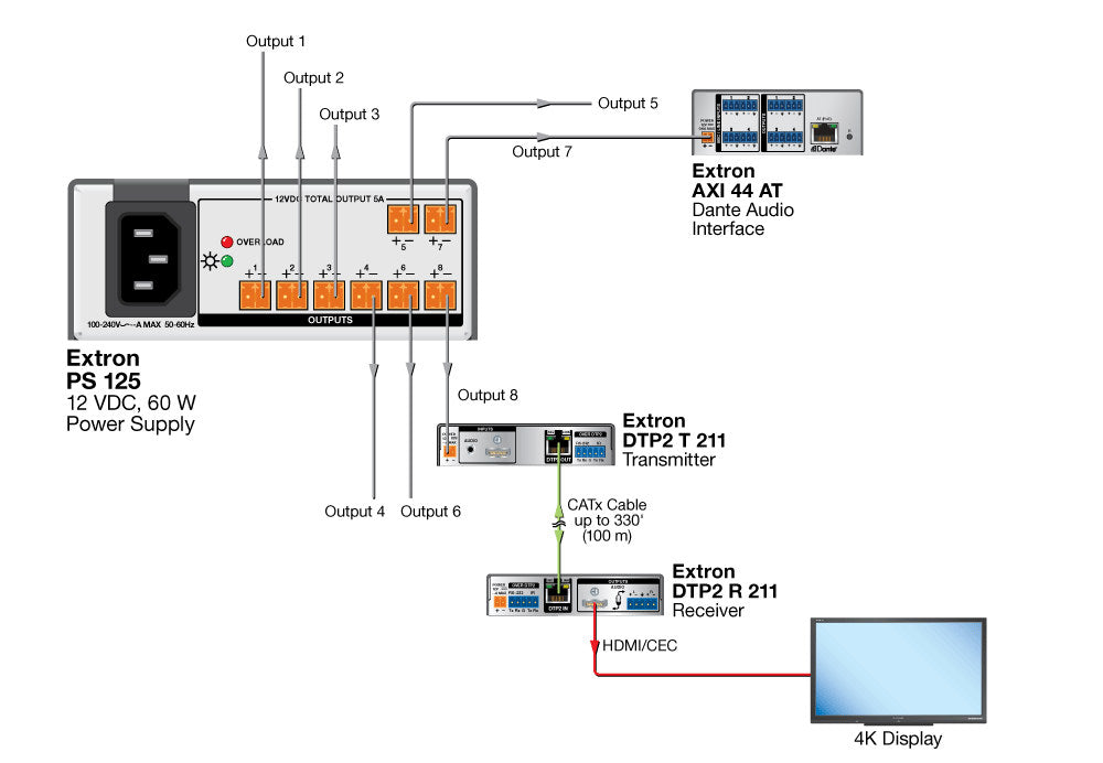 rpa_monitor_extron