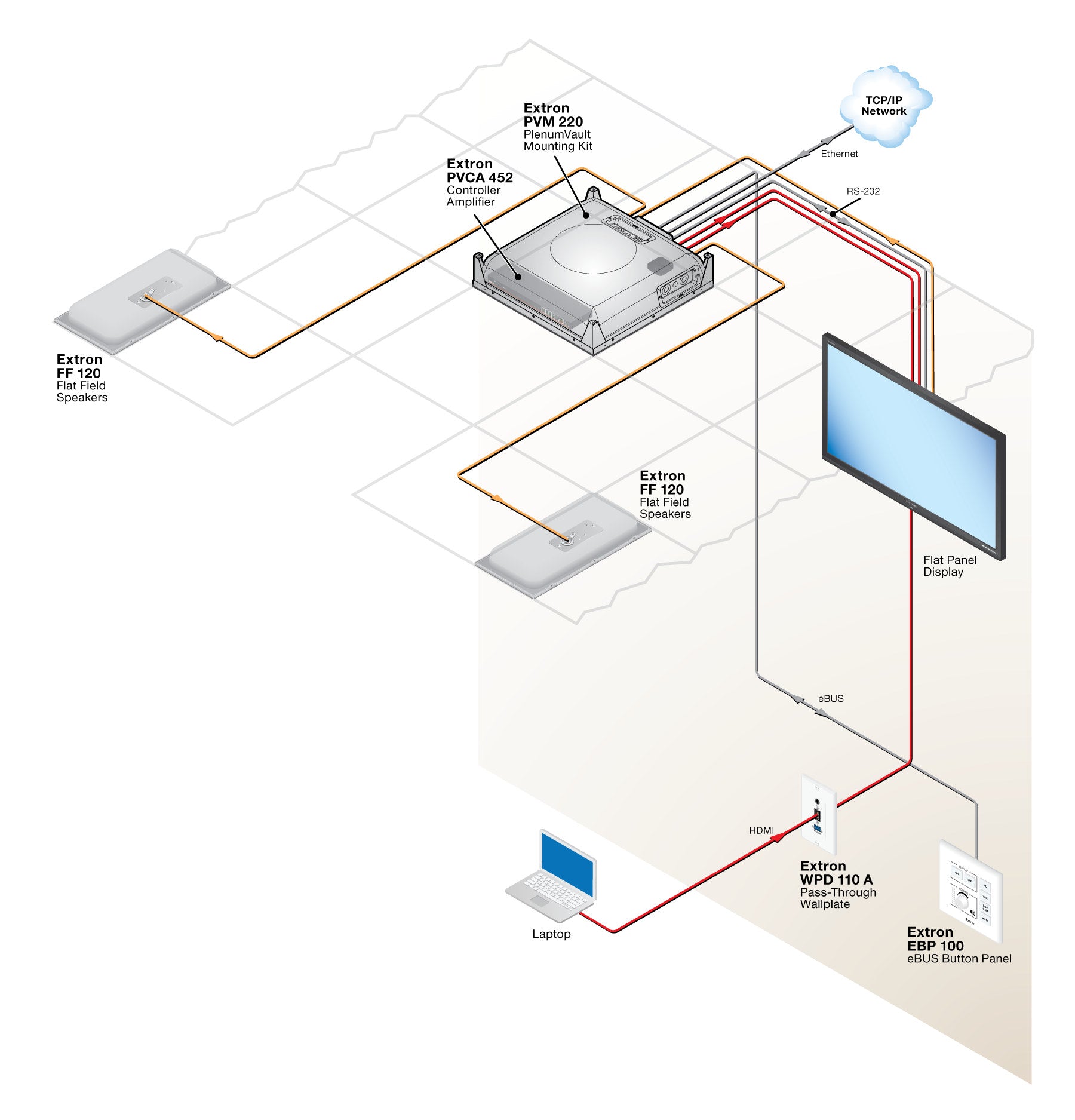 rpa_monitor_extron