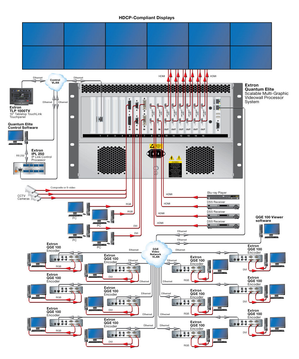 rpa_monitor_extron
