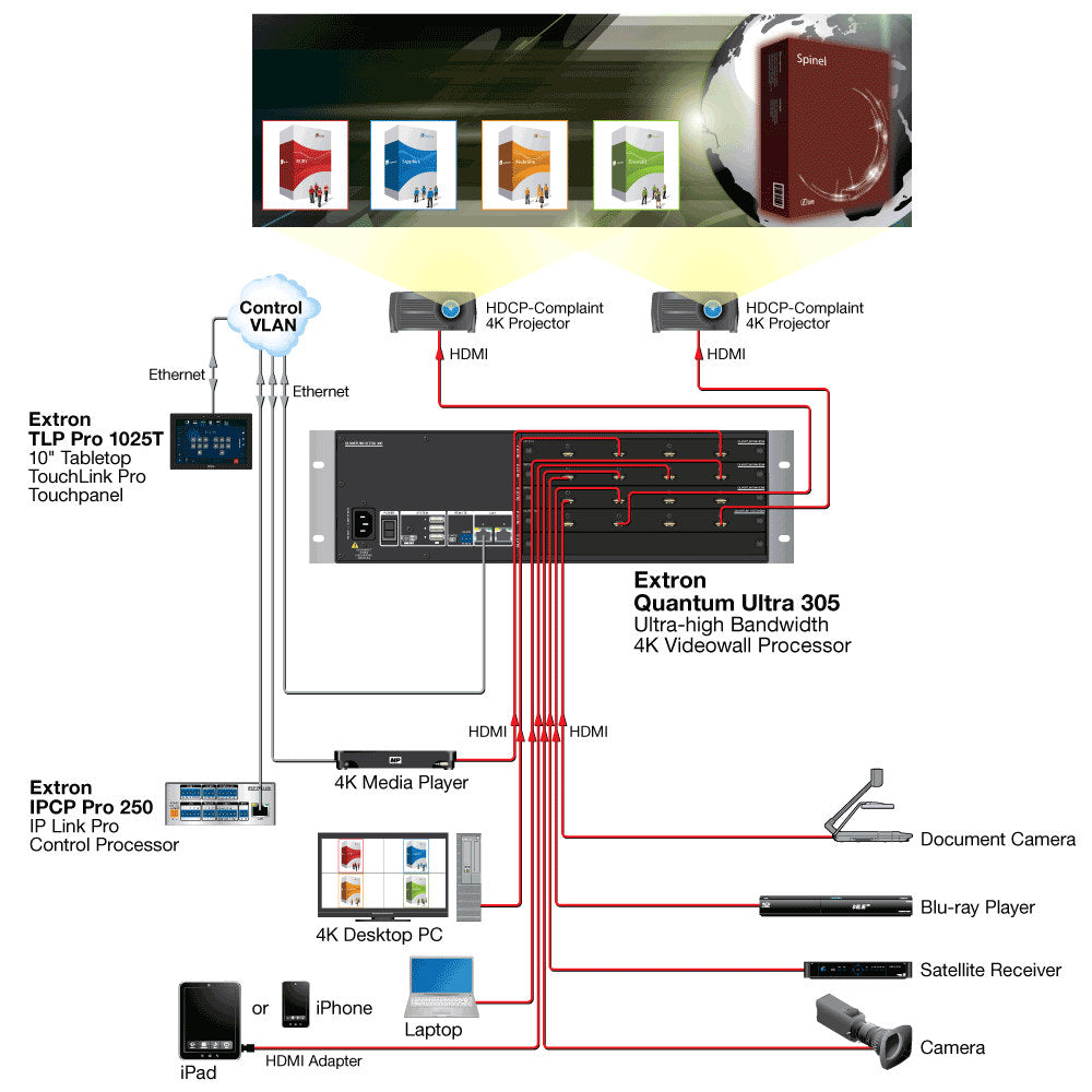 rpa_monitor_extron