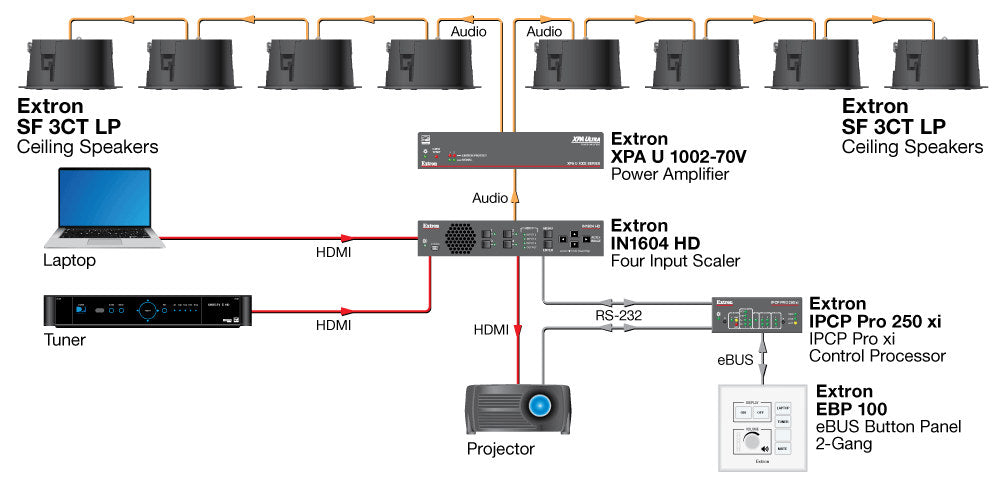 rpa_monitor_extron