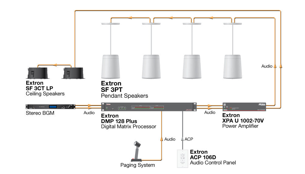 rpa_monitor_extron