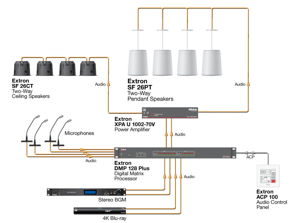 rpa_monitor_extron