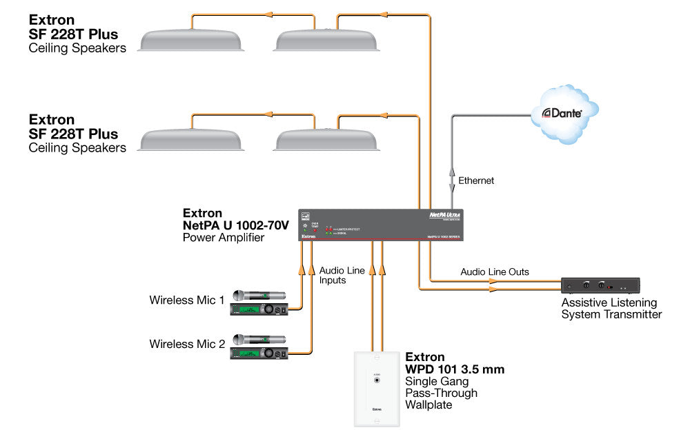 rpa_monitor_extron