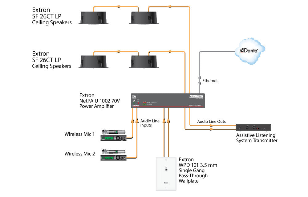rpa_monitor_extron