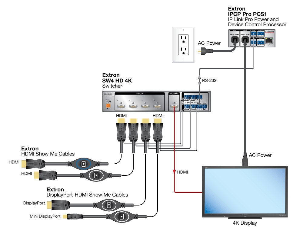 rpa_monitor_extron
