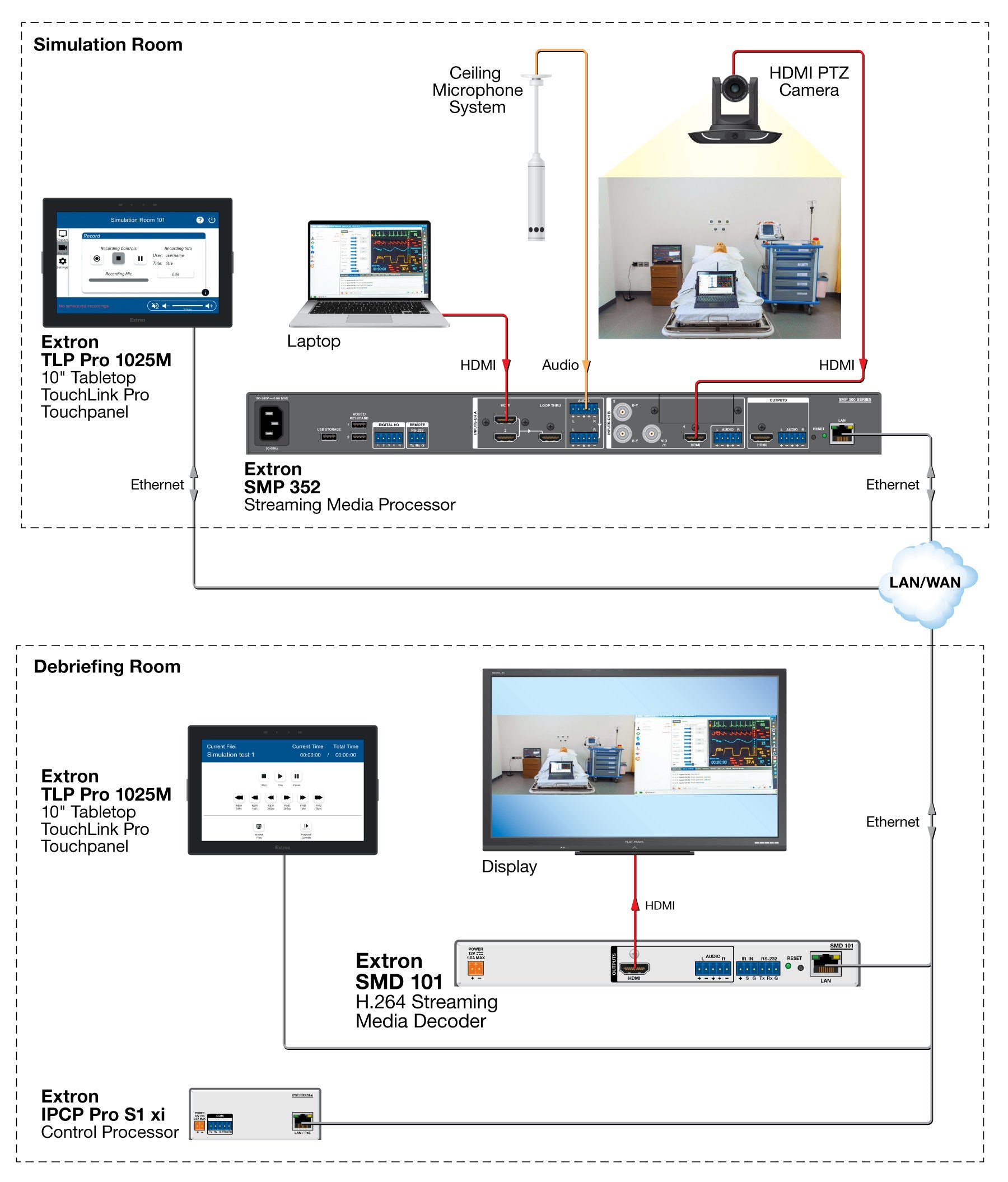 rpa_monitor_extron
