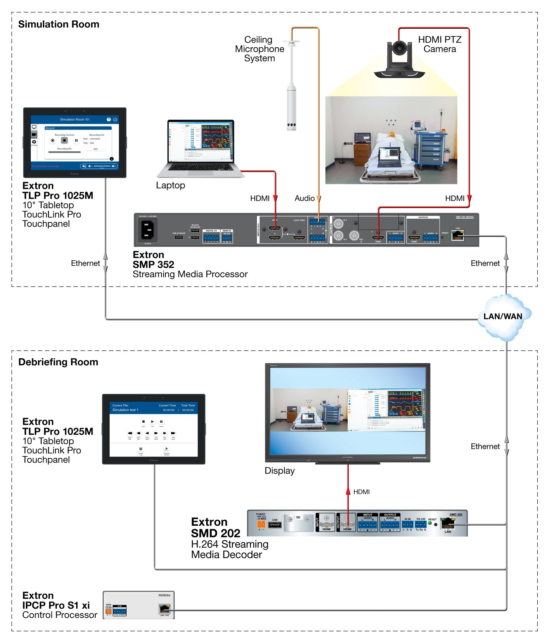 rpa_monitor_extron