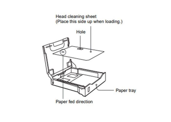 Sony 3-619-302-01 Thermal Head Cleaning Sheet
