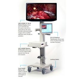 Sony 3D Surgical Bundle