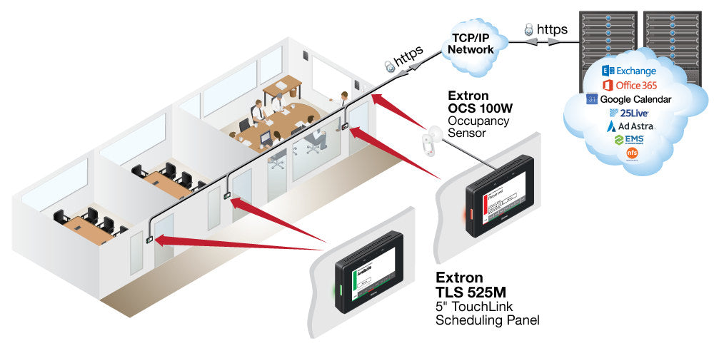 rpa_monitor_extron