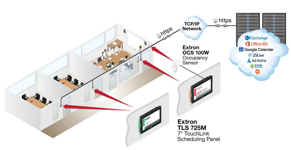 rpa_monitor_extron