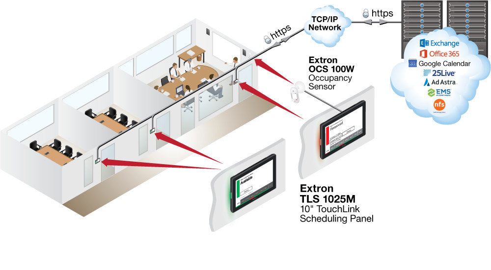 rpa_monitor_extron