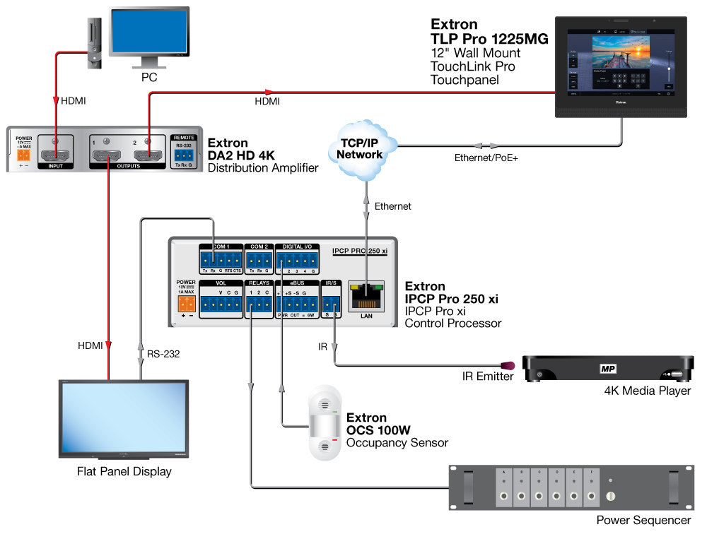rpa_monitor_extron
