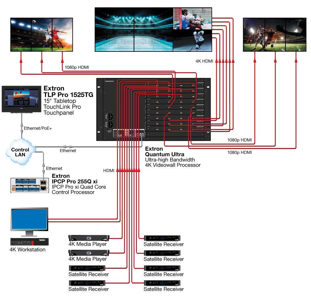 rpa_monitor_extron
