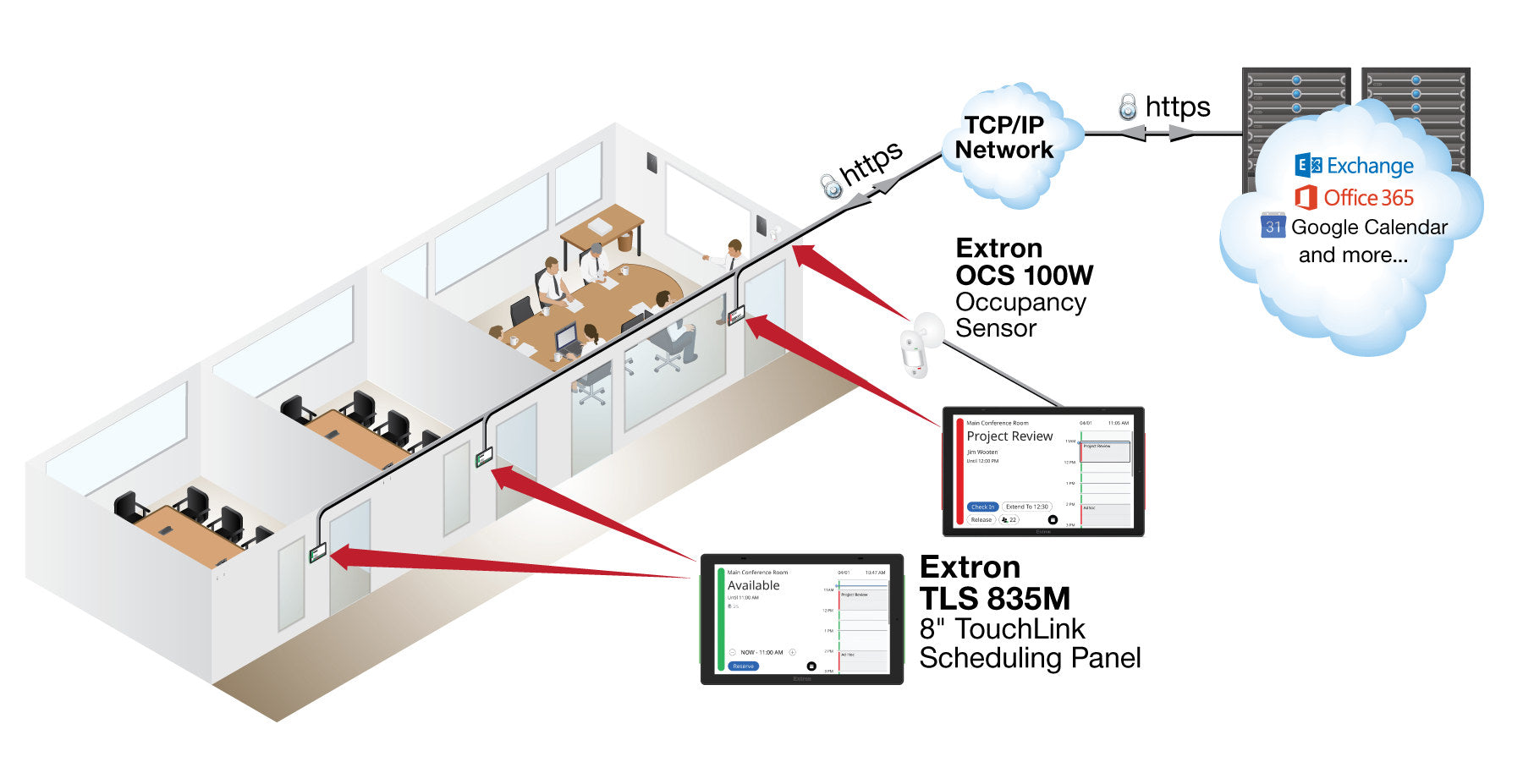 rpa_monitor_extron