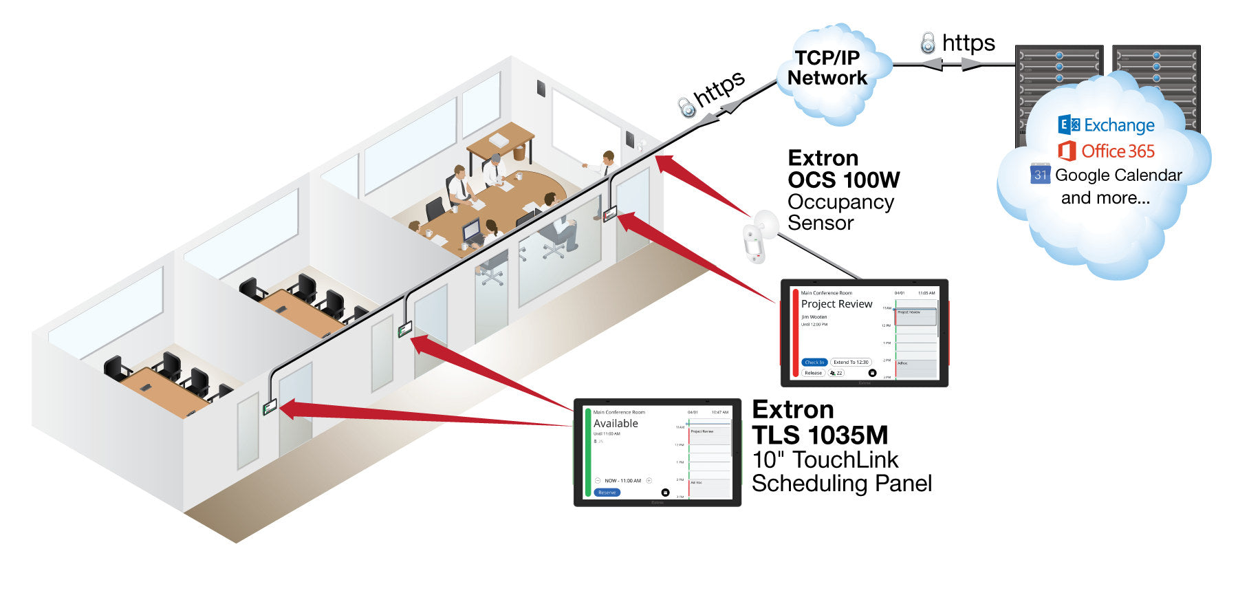 rpa_monitor_extron