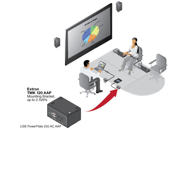 rpa_monitor_extron