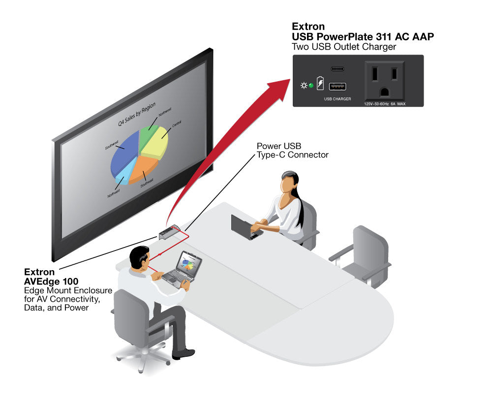rpa_monitor_extron