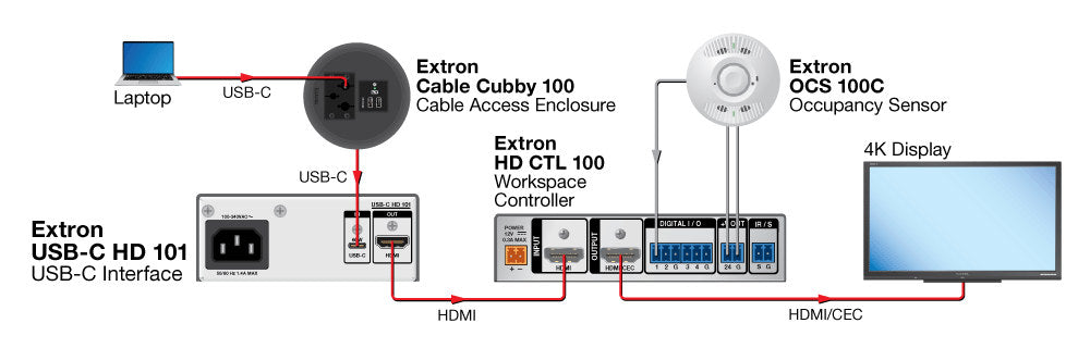 rpa_monitor_extron