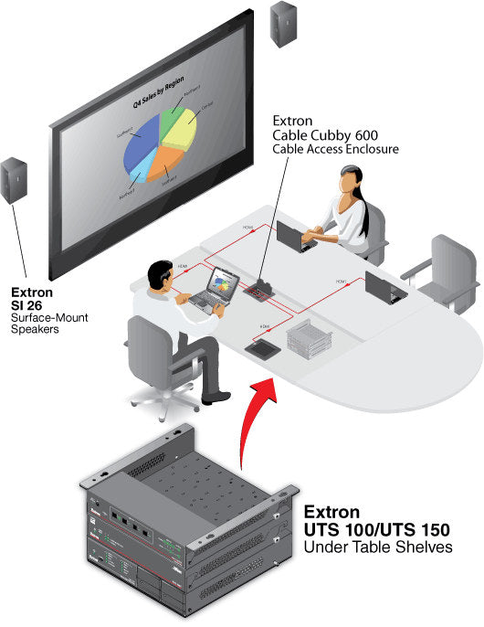 rpa_monitor_extron