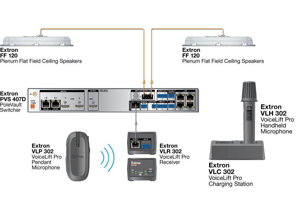 rpa_monitor_extron