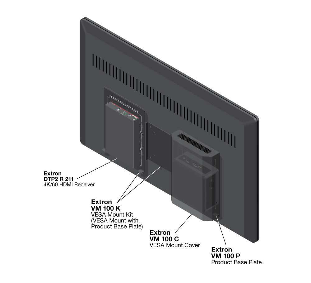 rpa_monitor_extron