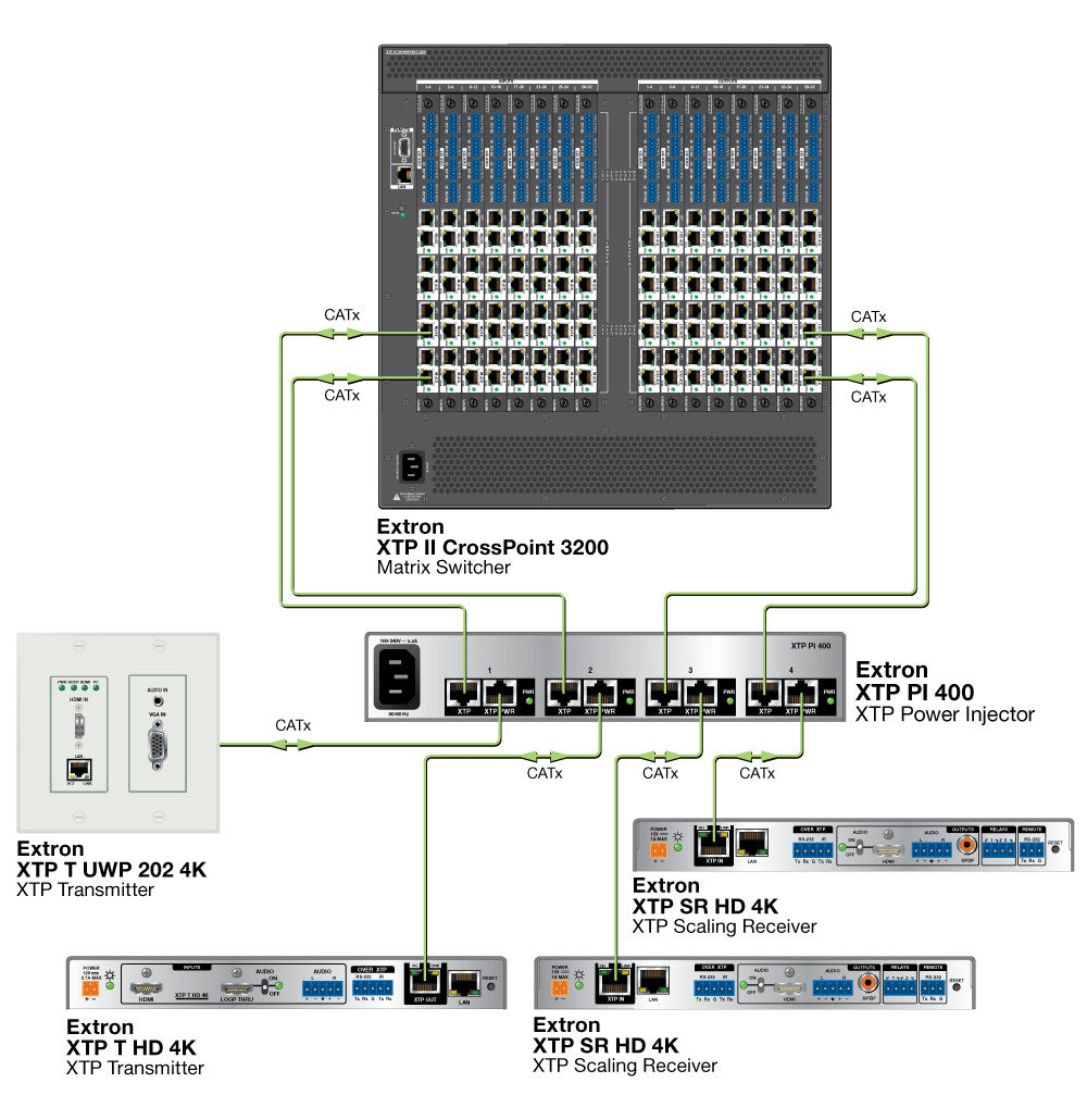 rpa_monitor_extron